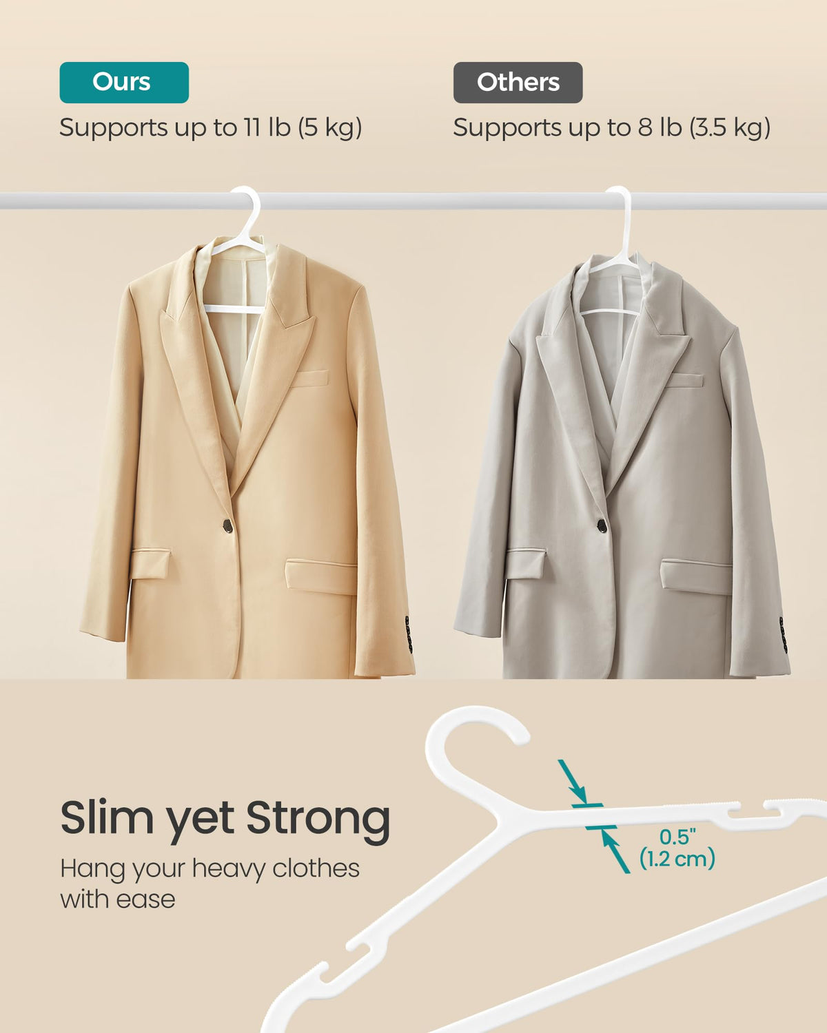 SONGMICS 50 pack for organized wardrobe and easy access