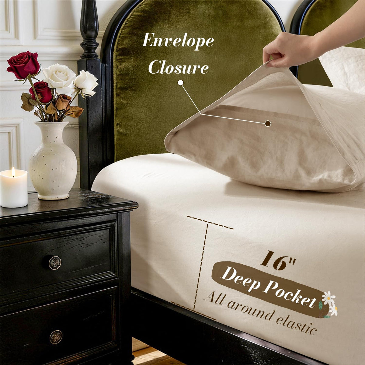 SONORO KATE packaging for AZO-free, natural French linen sheets.