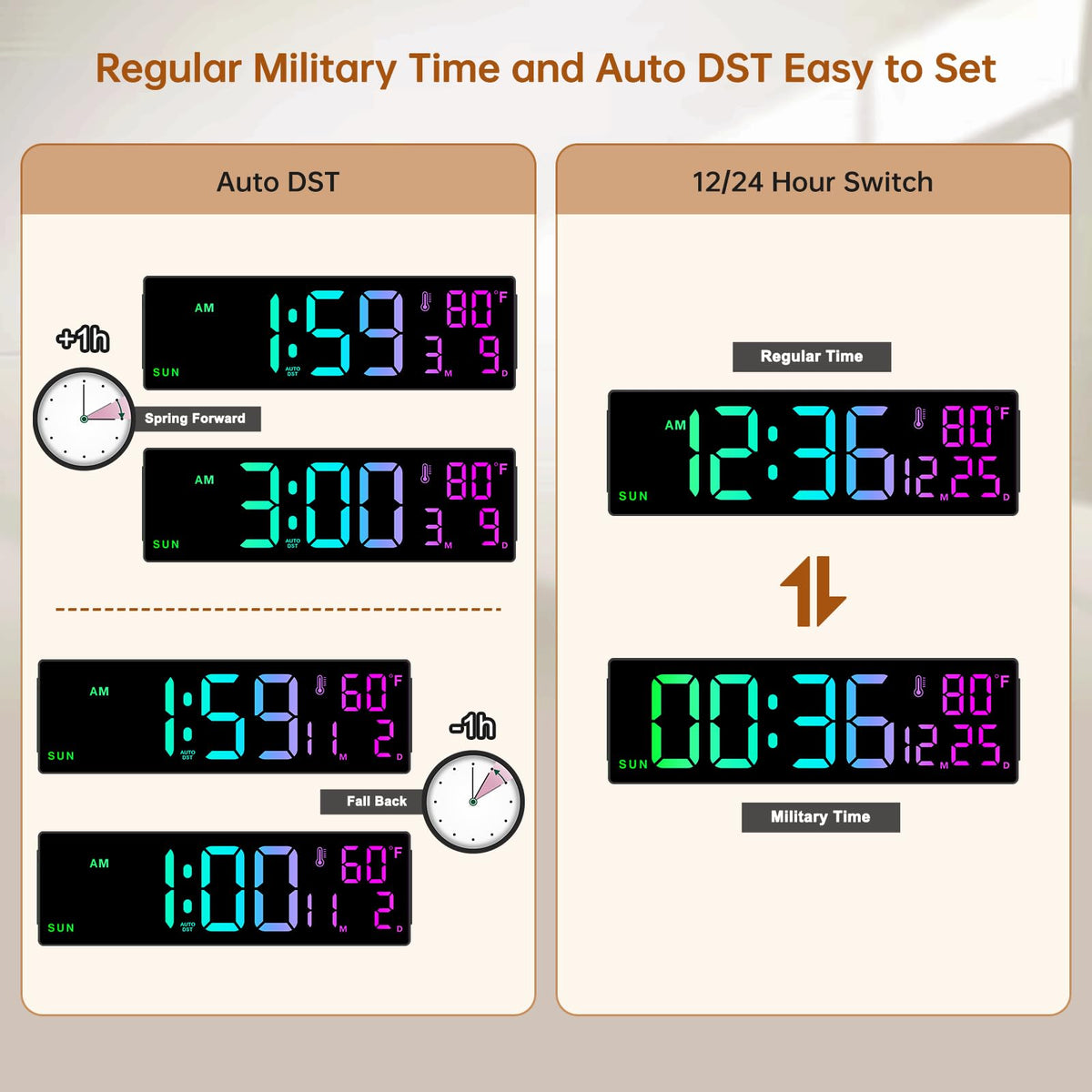 Soobest adjustable brightness image highlighting 5-level dimming for ambiance.