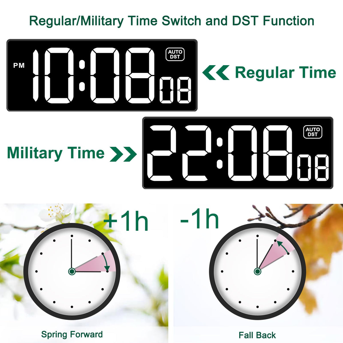Soobest clock with four simple buttons for quick, intuitive setup.