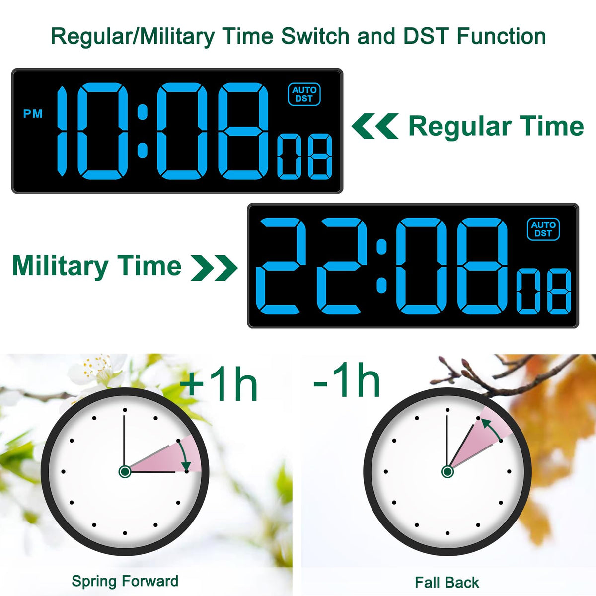 Soobest LED wall clock four-button operation simplifies setup in any room.
