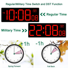 Soobest wall clock with four-button operation for quick setup.