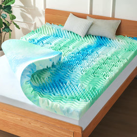 Soosleepy 3-inch 7-zone memory foam topper shown on a mattress for personalized support.