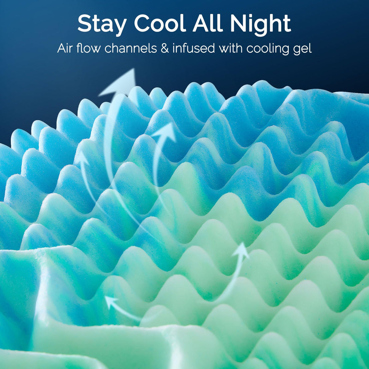 Soosleepy cooling gel-infused foam provides a cooler sleep surface through enhanced breathability.