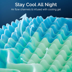Soosleepy cooling gel-infused foam provides a cooler sleep surface through enhanced breathability.