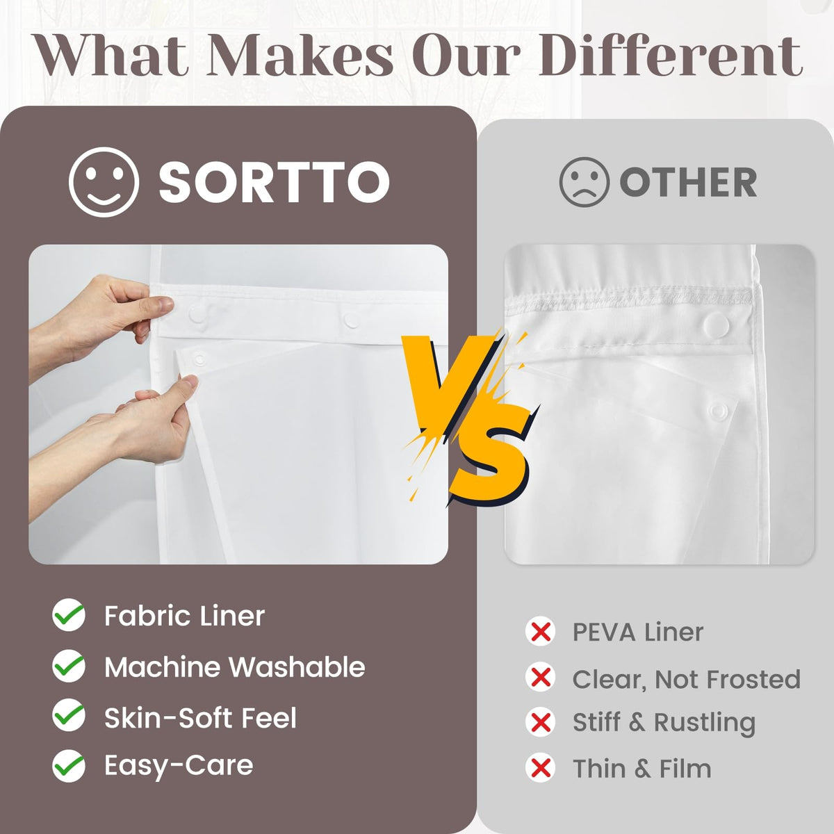 SORTTO 71x74 inch curtain size ensuring full coverage