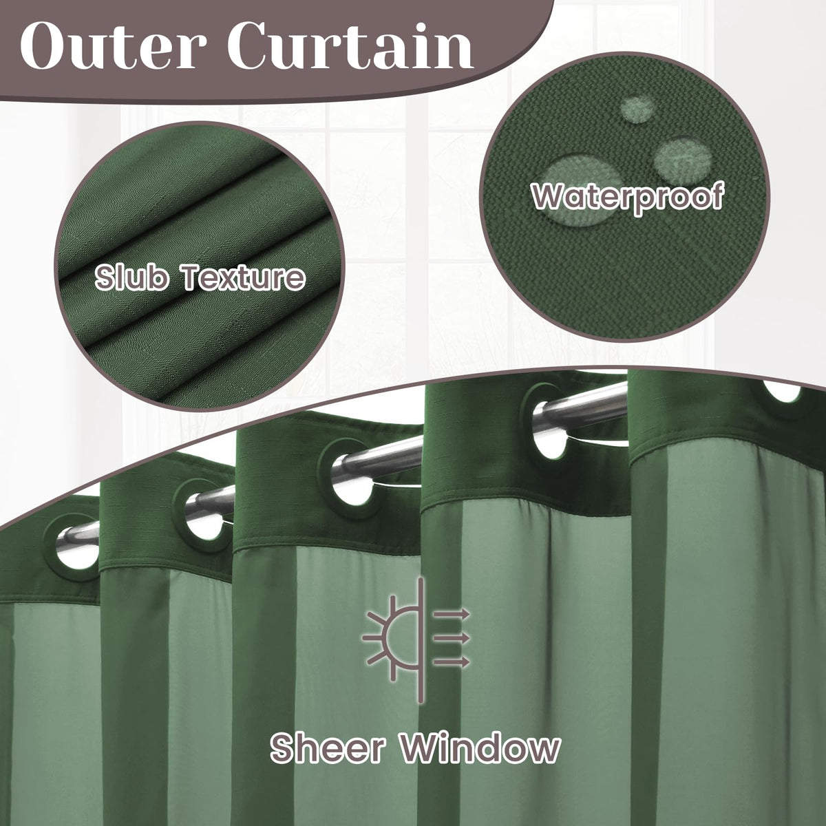 SORTTO removable liner detail demonstrates easy maintenance with a separate waterproof layer.