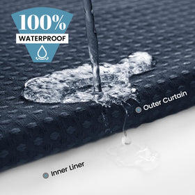 SORTTO waterproof inner liner is easy to remove for cleaning