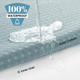 SORTTO waterproof liner is easy to remove for cleaning.