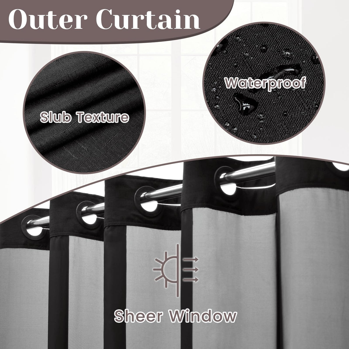 SORTTO waterproof inner liner shown for easy removal and cleaning.