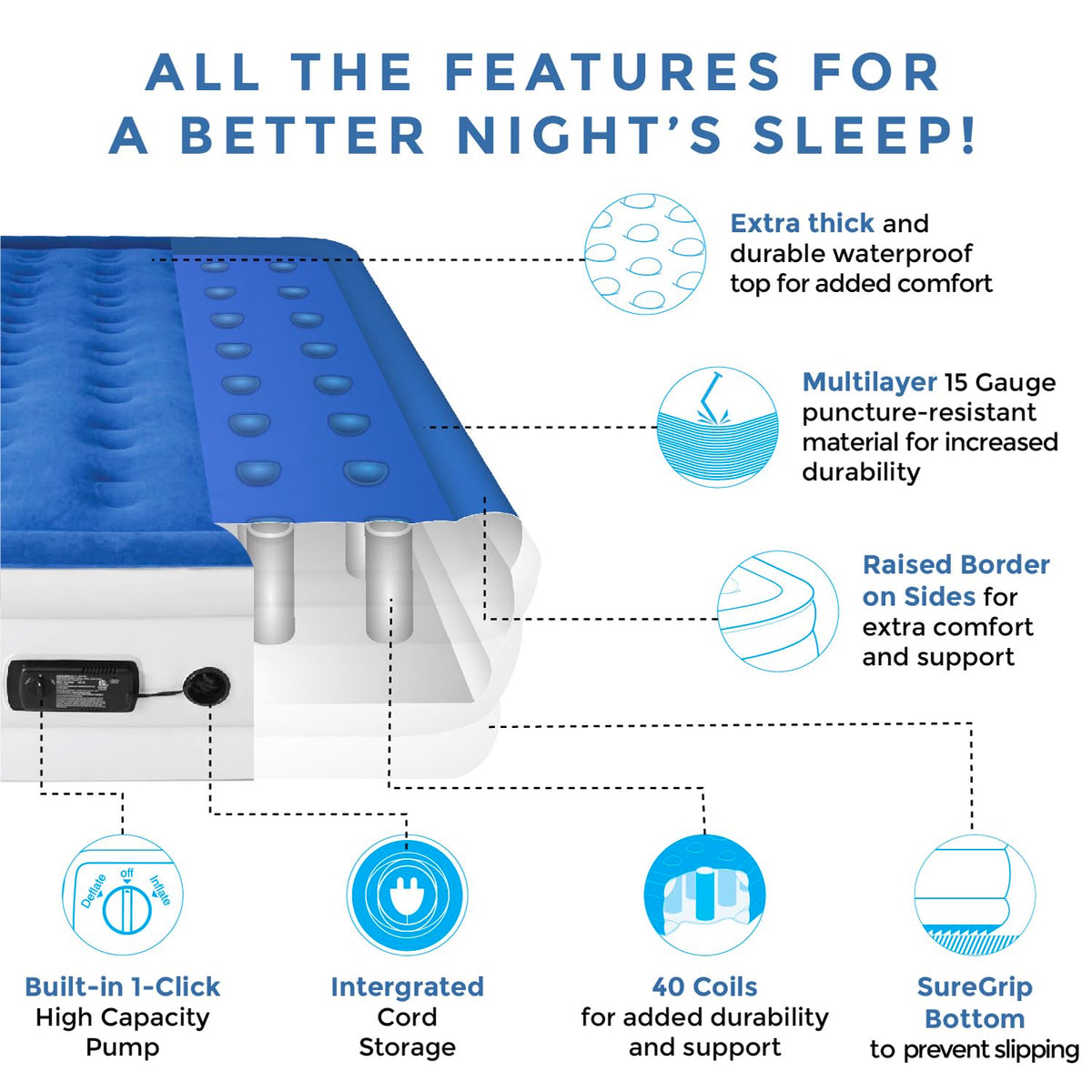 SoundAsleep Dream Series queen-size mattress shows roomy dimensions for two sleepers.