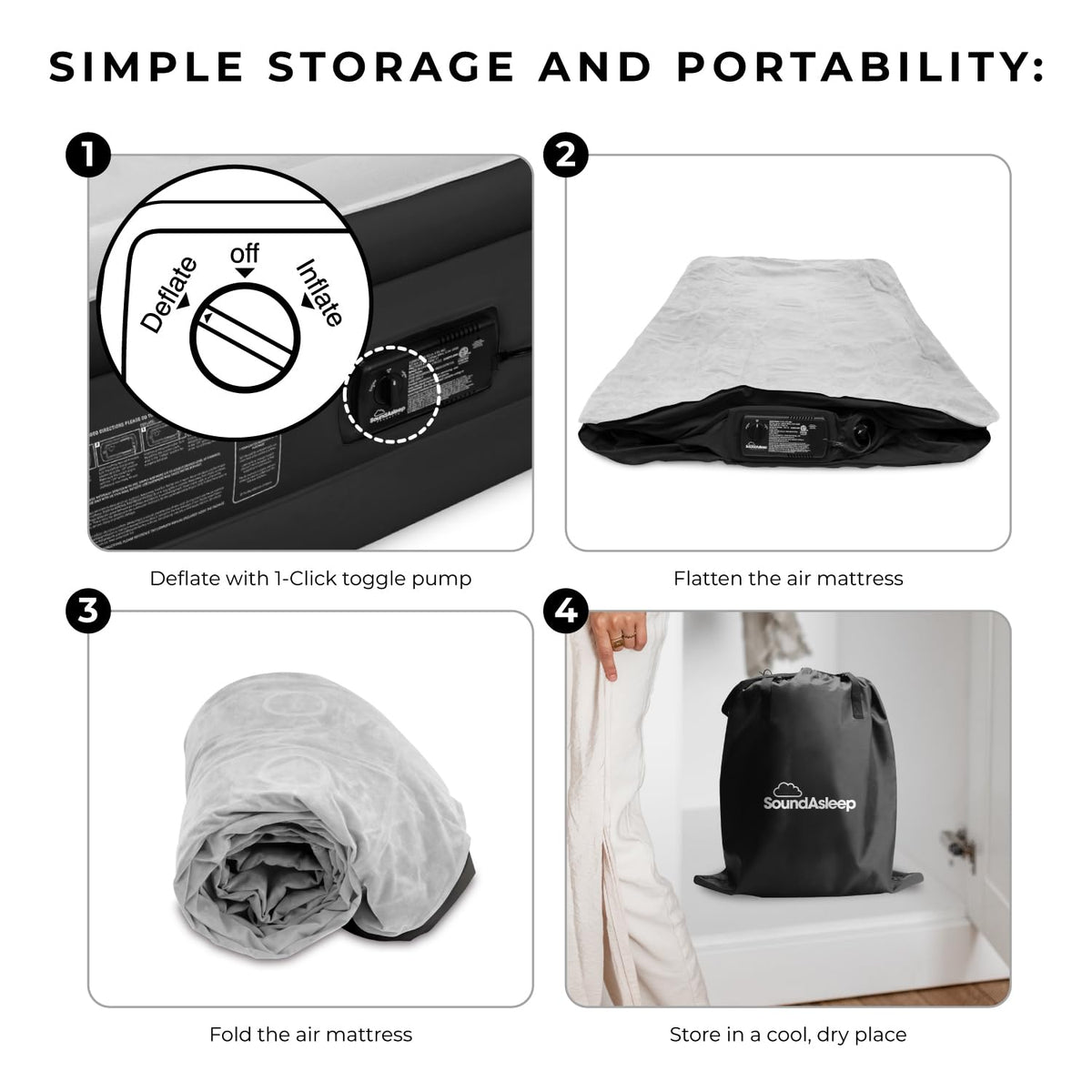 SoundAsleep Dream Series SureGrip Bottom prevents slipping on slick floors.