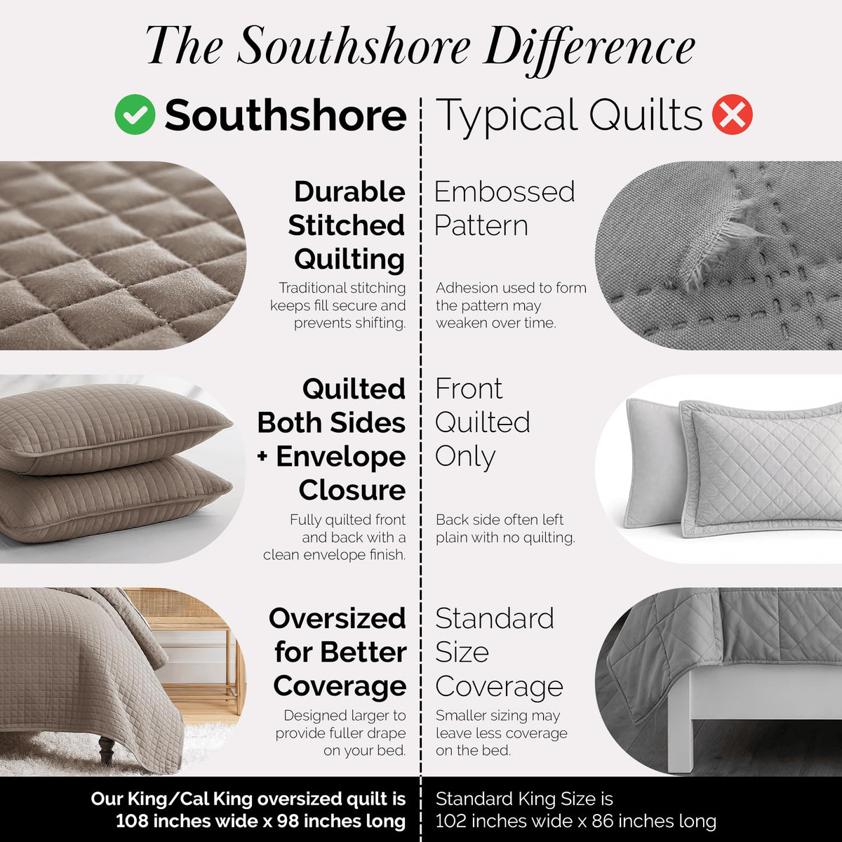 Southshore Fine Living bed with quilted spread viewed from side for full coverage.