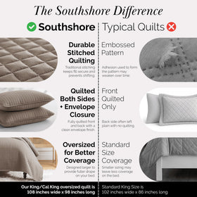 Southshore Fine Living bed with quilted spread viewed from side for full coverage.