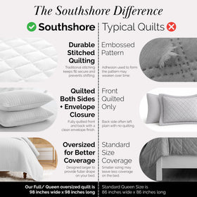 Southshore Fine Living machine washable bedding for easy care