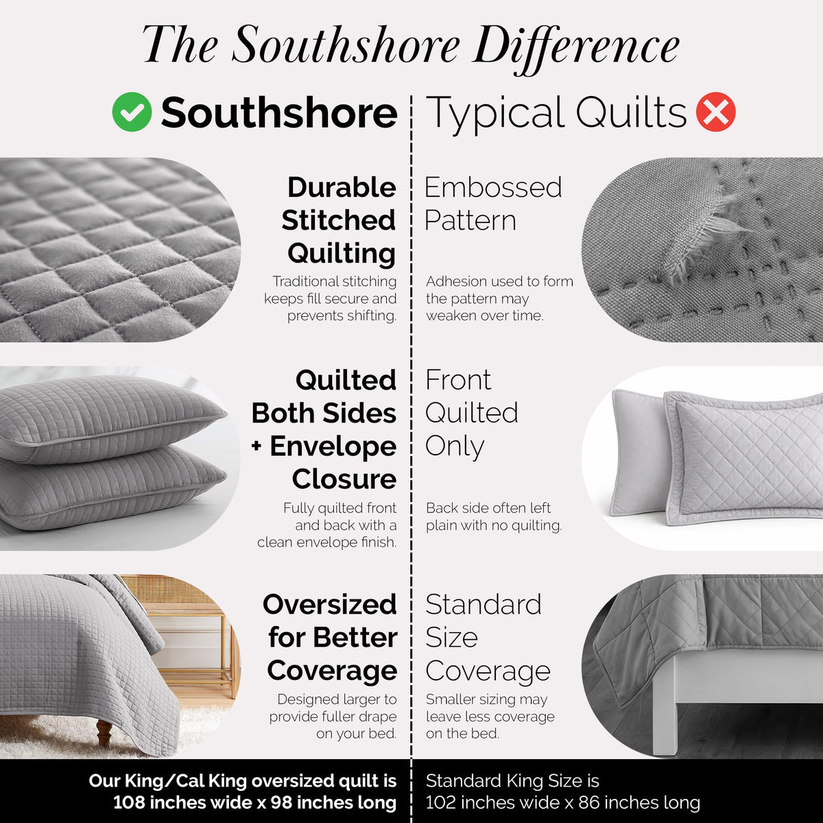 Southshore Fine Living gray quilt fabric close-up reveals soft microfiber texture.