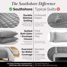 Southshore Fine Living gray quilt fabric close-up reveals soft microfiber texture.