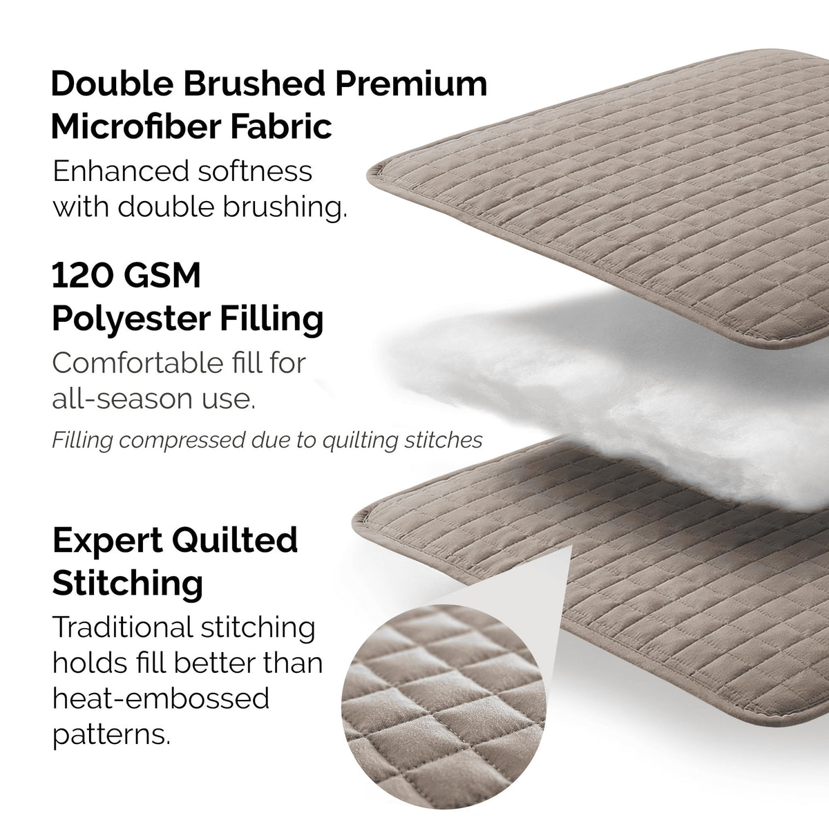 Southshore Fine Living quilt texture closeup highlighting square-stitched microfiber.