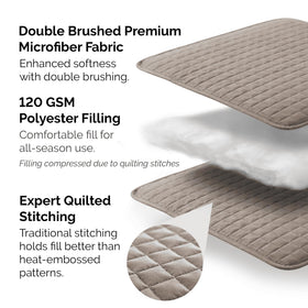 Southshore Fine Living quilt texture closeup highlighting square-stitched microfiber.
