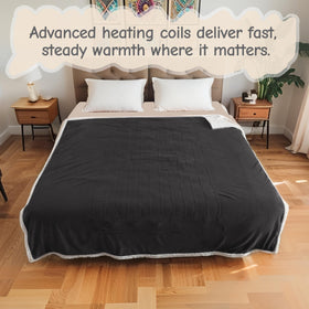 Soypipo electric heated blanket with 10-hour timer display