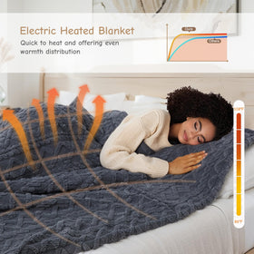 Nine heat levels on Soypipo blanket for customizable warmth