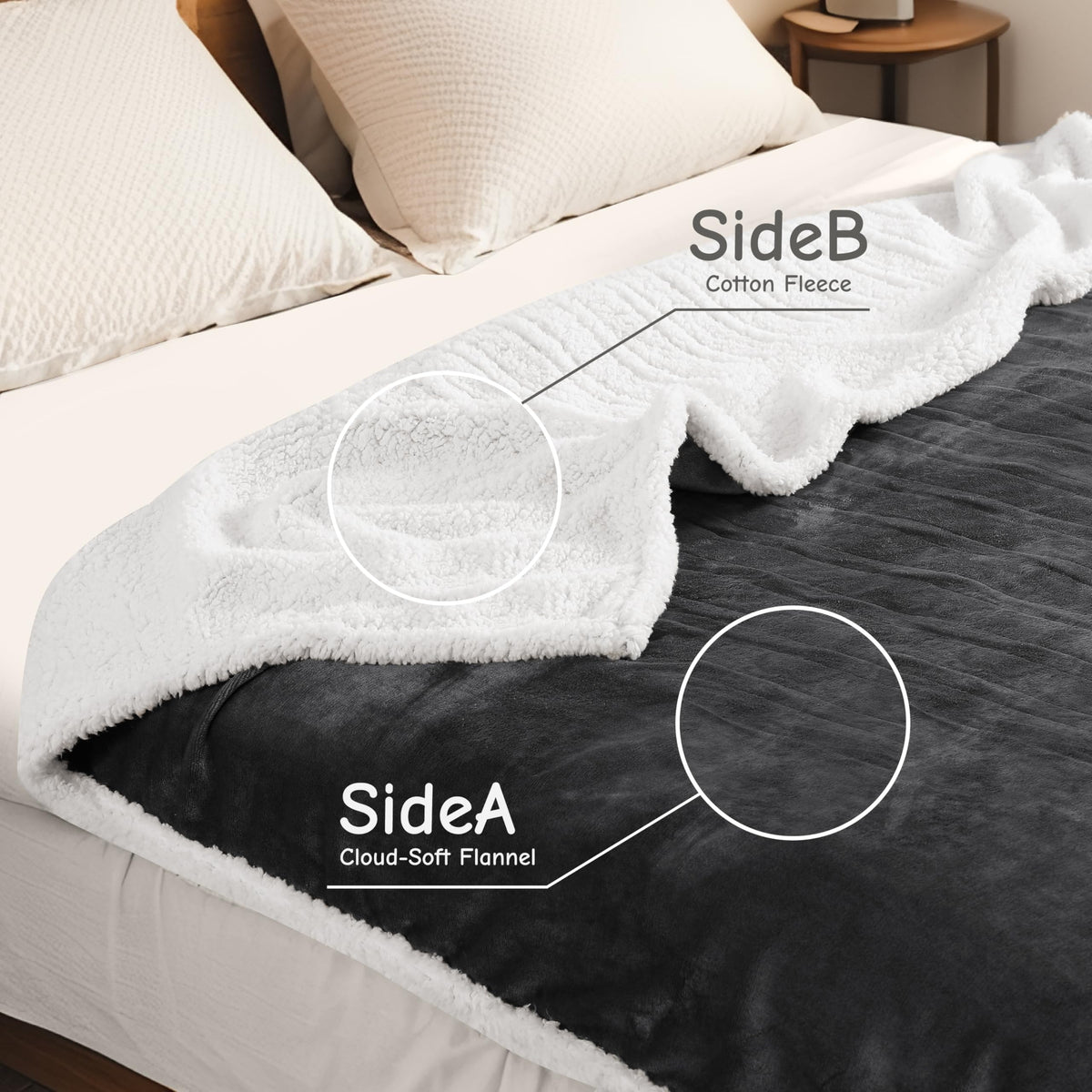 Soypipo electric heated blanket ultra-soft flannel close-up texture