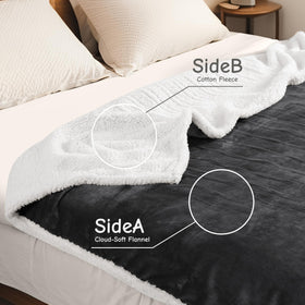 Soypipo electric heated blanket ultra-soft flannel close-up texture