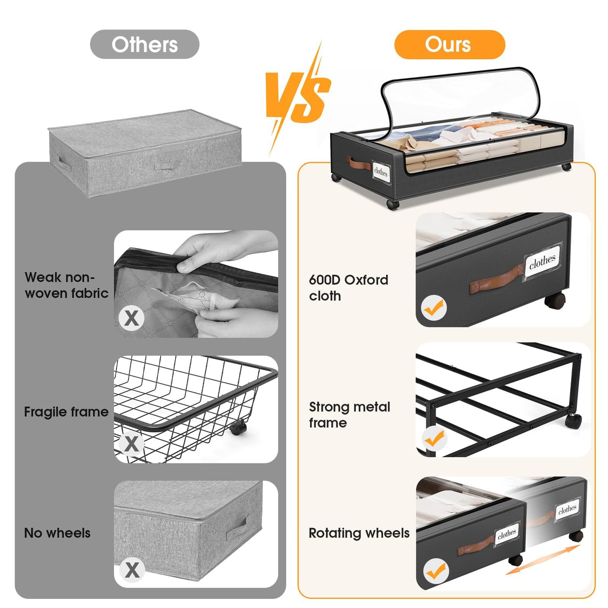 SpaceHacks under bed storage has large capacity for clothes and blankets