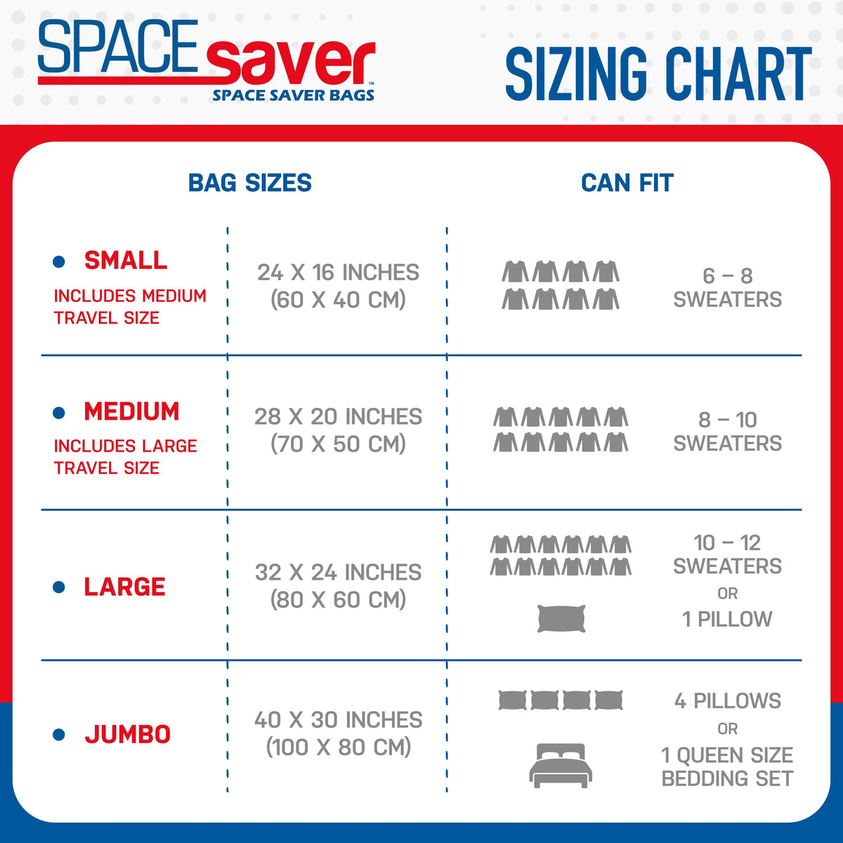 Spacesaver packing set demonstrating efficient packing for moves