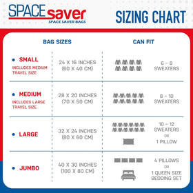 Spacesaver set helps organize bedding and clothing at home.