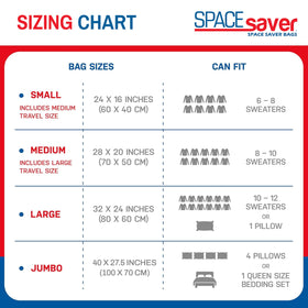 Spacesaver travel-friendly bags neatly packed in a suitcase