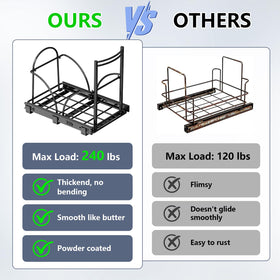 SPAXMAXTER heavy-duty steel frame supports heavy loads.