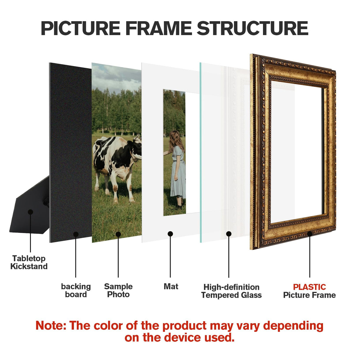 Splinterix 8x10 frame with mat area demonstrates 5x7 photo display option.