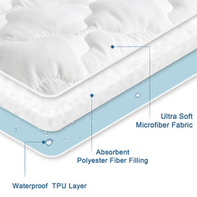 SPRINGSPIRIT deep-pocket fit mattress cover adapts up to 14 inches for secure protection.