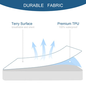 Springspirit mattress protector noiseless – breathable design reduces heat and sleep disruption.