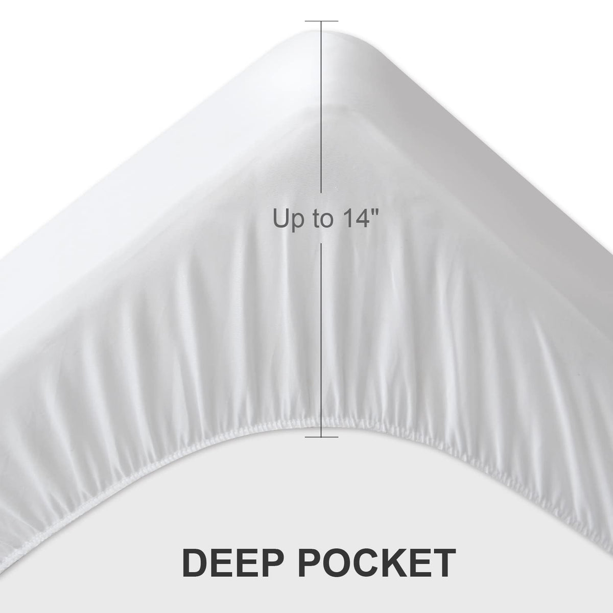 Protector stretched on a mattress shows secure fit with long skirt.