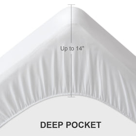 Protector stretched on a mattress shows secure fit with long skirt.
