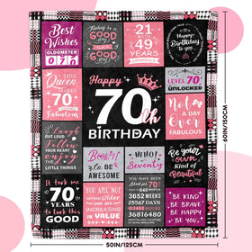 Sruemiul 50x60 blanket packaging hints at easy care and durability