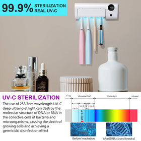 StarWin UV toothbrush holder side view highlighting wall-mount option.