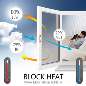 STATINT window film heat-control close-up blocks heat