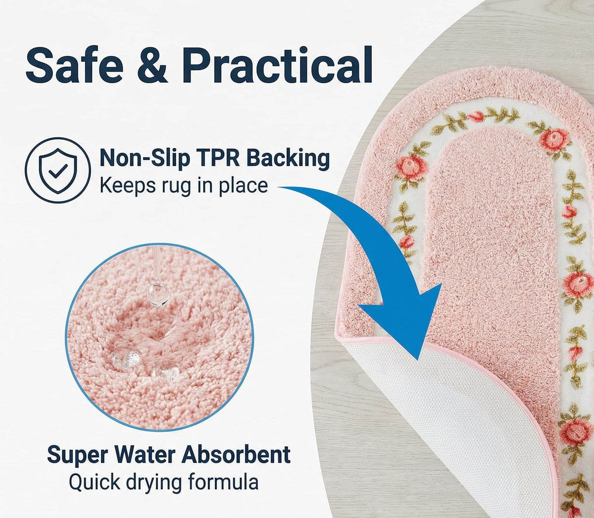 Stay Young non-slip backing rug helps prevent slips on slippery floors.