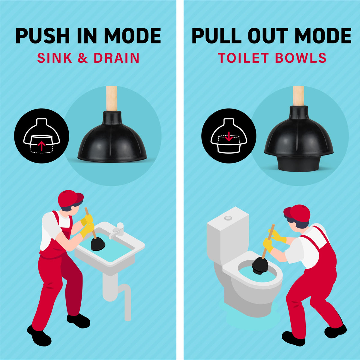 SteadMax multi purpose rubber cup seals toilets sinks and tubs for versatility