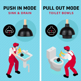 SteadMax multi purpose rubber cup seals toilets sinks and tubs for versatility