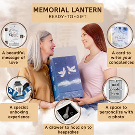 Stillwind Memorial Lantern photo clips behind the candle display memories