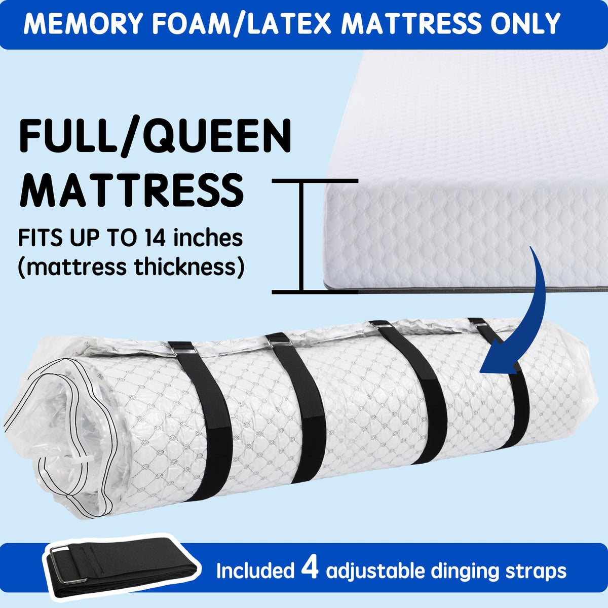 Close-up of Storage Master 7-layer material protecting the mattress.