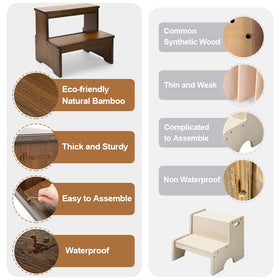 StrongTek Bamboo Two Step Stool in a kitchen setting for cupboard access