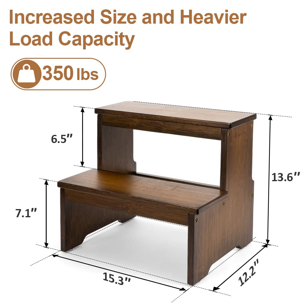 StrongTek Bamboo Two Step Stool side view showing compact profile for easy placement