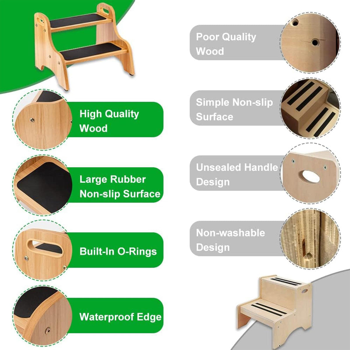 StrongTek lightweight portable stool ready for quick room-to-room moves