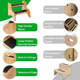 StrongTek lightweight portable stool ready for quick room-to-room moves
