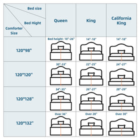 STWIENER Alaskan King Comforter care tips and gentle washing guidance.